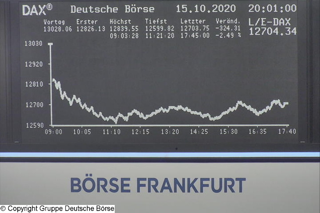 Die Links zu den Sternenkinder (DAX Spiel) 1207031
