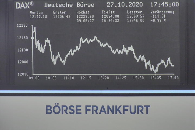 Die Links zu den Sternenkinder (DAX Spiel) 1209328