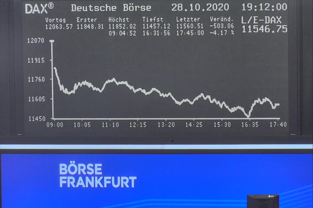 Die Links zu den Sternenkinder (DAX Spiel) 1209647