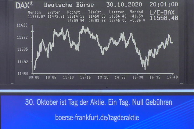 Die Links zu den Sternenkinder (DAX Spiel) 1210431