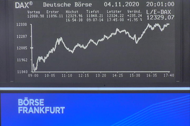Die Links zu den Sternenkinder (DAX Spiel) 1211192