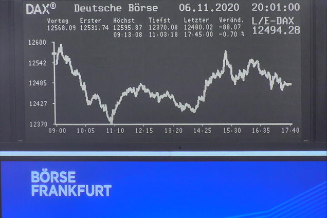 Die Links zu den Sternenkinder (DAX Spiel) 1211971