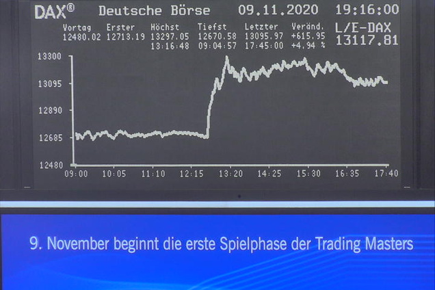 Die Links zu den Sternenkinder (DAX Spiel) 1212277