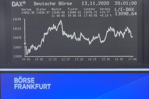 Die Links zu den Sternenkinder (DAX Spiel) 1213597