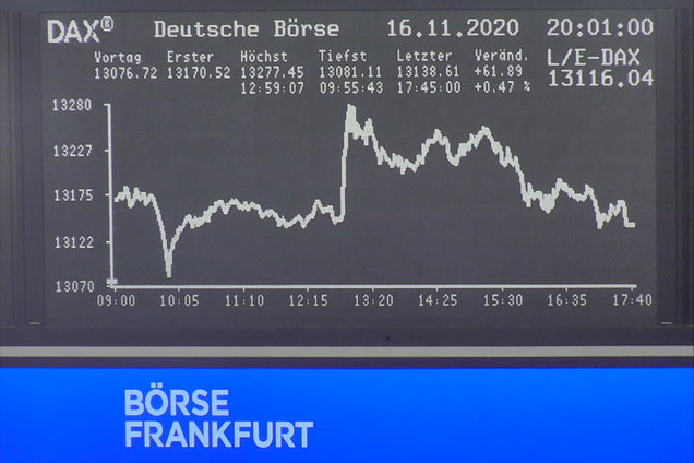 Die Links zu den Sternenkinder (DAX Spiel) 1213952