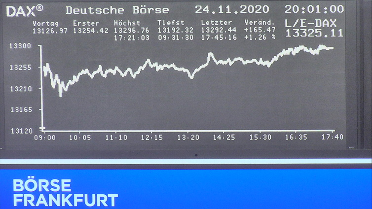 Die Links zu den Sternenkinder (DAX Spiel) 1215546