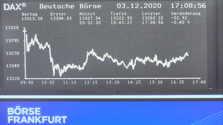 Die Links zu den Sternenkinder (DAX Spiel) 1217580