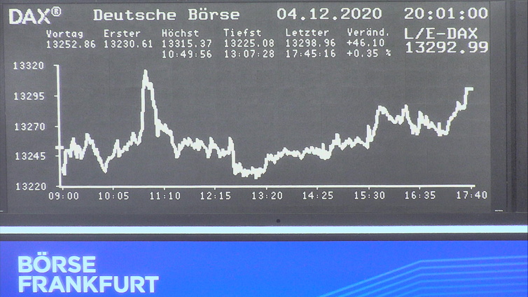 Die Links zu den Sternenkinder (DAX Spiel) 1218136
