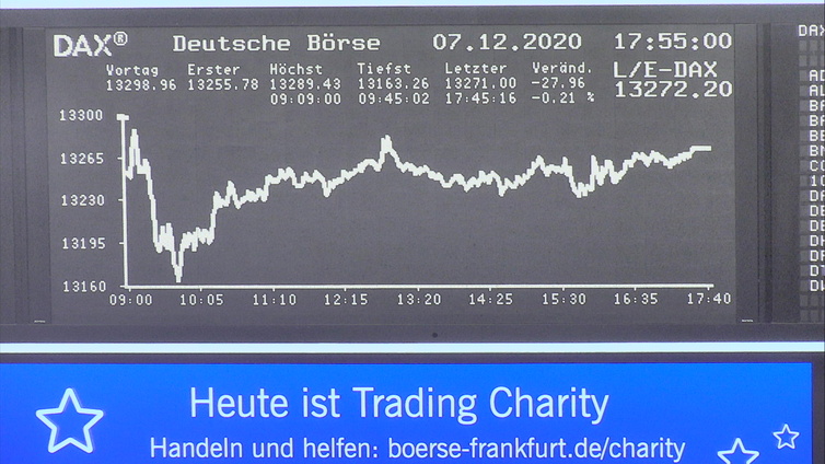 Die Links zu den Sternenkinder (DAX Spiel) 1218329