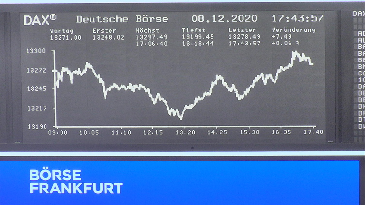 Die Links zu den Sternenkinder (DAX Spiel) 1218617