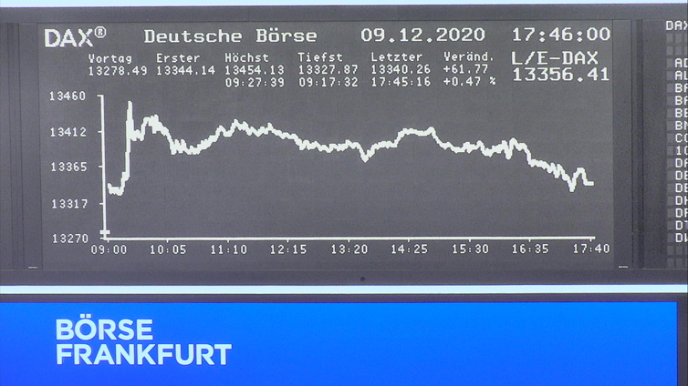 Die Links zu den Sternenkinder (DAX Spiel) 1218948