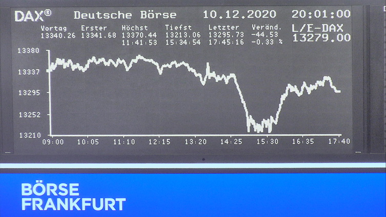 Die Links zu den Sternenkinder (DAX Spiel) 1219253