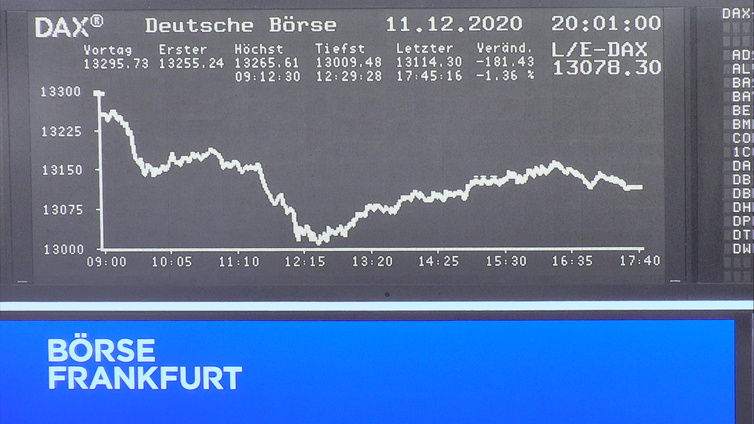 Die Links zu den Sternenkinder (DAX Spiel) 1219687