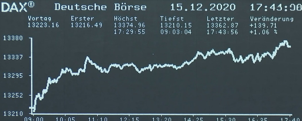 Die Links zu den Sternenkinder (DAX Spiel) 1220271