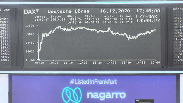 Die Links zu den Sternenkinder (DAX Spiel) 1220516