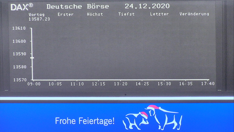 Die Links zu den Sternenkinder (DAX Spiel) 1222526