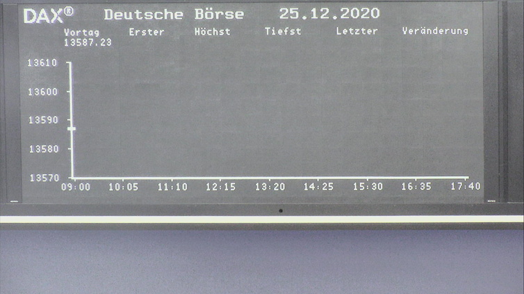 Die Links zu den Sternenkinder (DAX Spiel) 1222527
