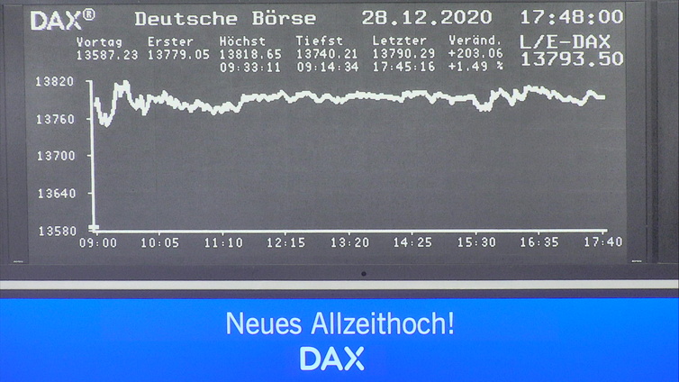 Wie lautet das Jahreshoch 2020 (XETRA-Schlusskurs) 1222633