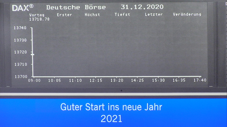 Die Links zu den Sternenkinder (DAX Spiel) 1223811