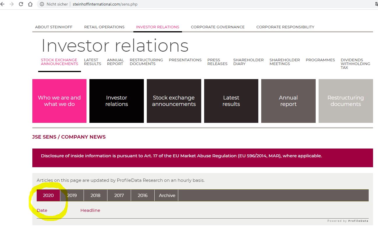 Steinhoff International Holdings N.V. 1153648