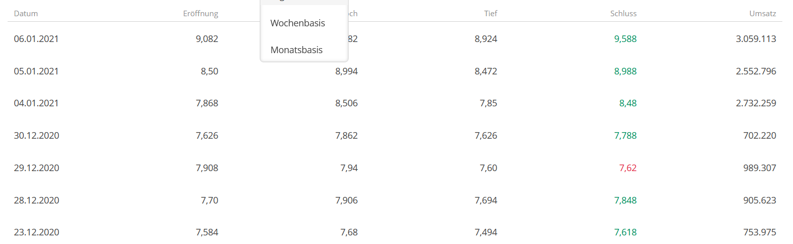 K+S wird unterschätzt 1224702