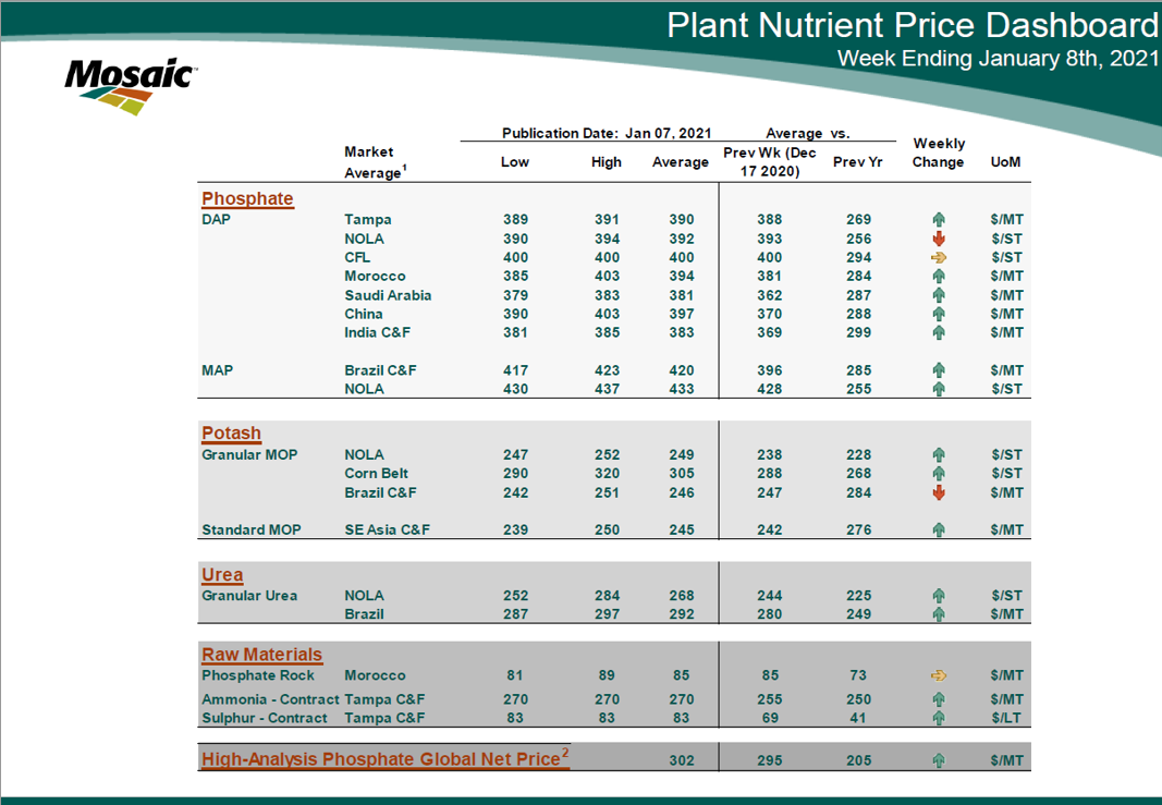 K+S wird unterschätzt 1225524