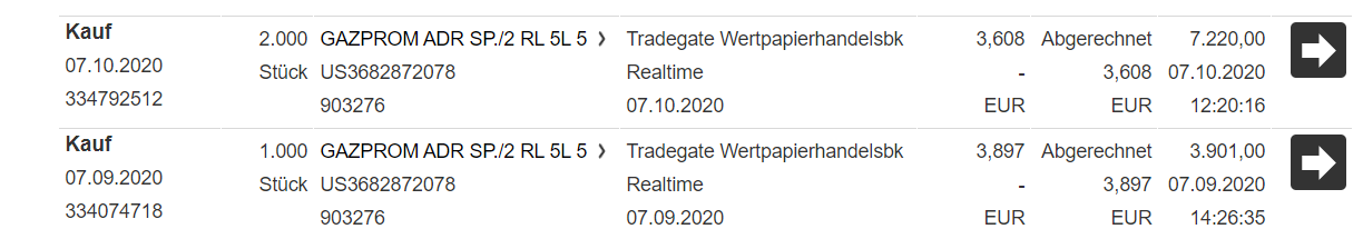 Gazprom 903276 1228625