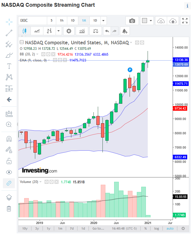QuoVadisDax - das Original - Nachfolgethread 1229957