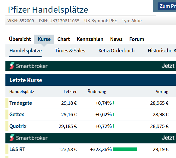 Pfizer - zu Unrecht im Keller 1231340