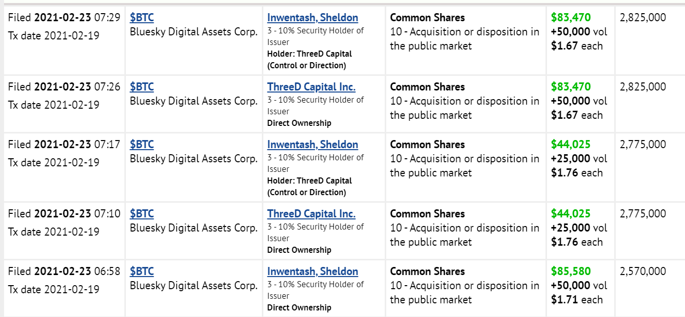 Silberperle! 1235420