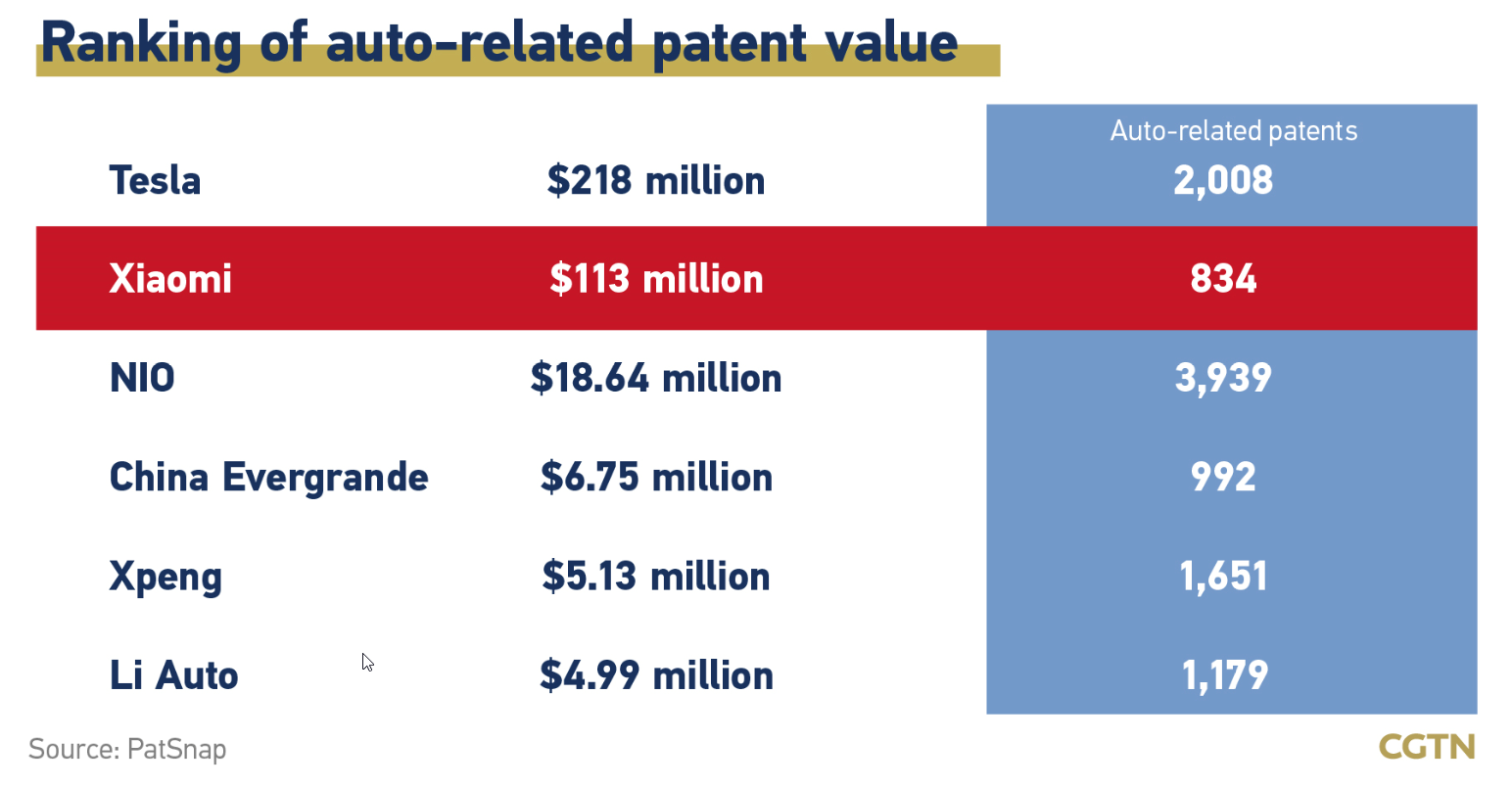 Xiaomi - Hightech aus dem Reich der Mitte 1236428