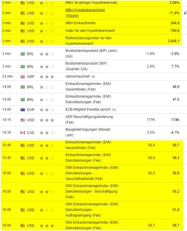 Börse ein Haifischbecken: Trade was du siehst 1237429