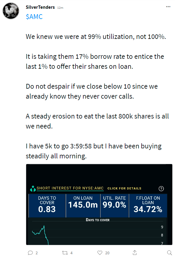 AMC Entertainment Holdings 2.0 - Todamoon?!? 1246979