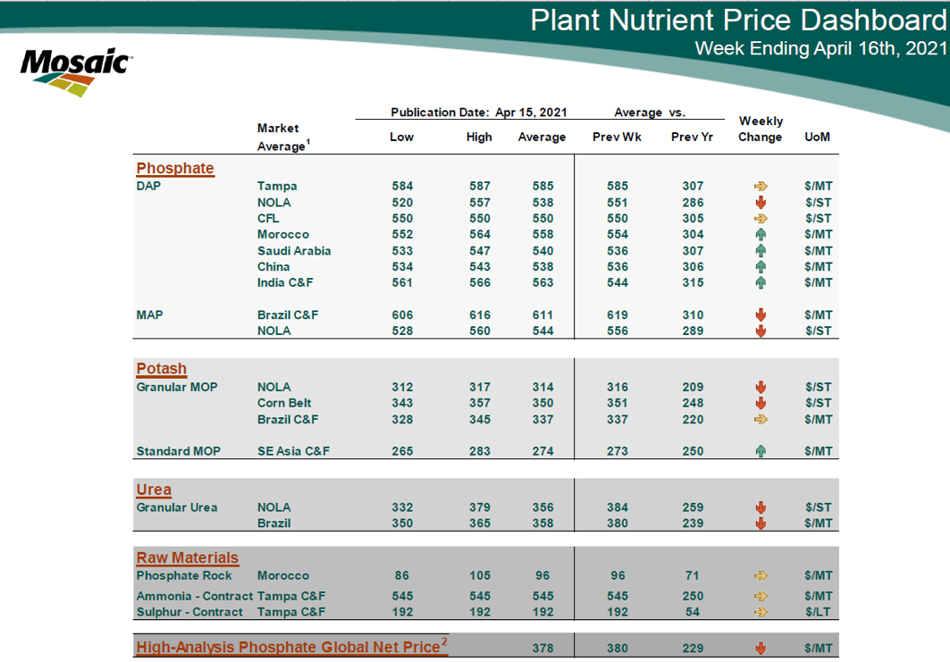 K+S wird unterschätzt 1247491