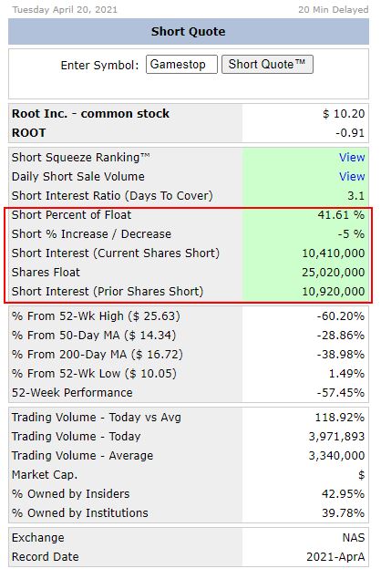Börse ein Haifischbecken: Trade was du siehst 1247670