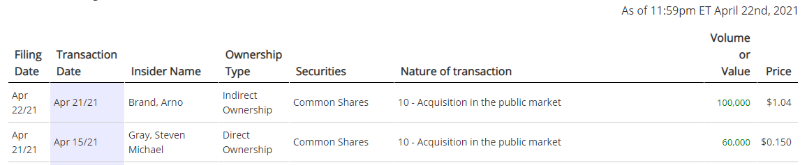 Werde mal den Anfang 1248349