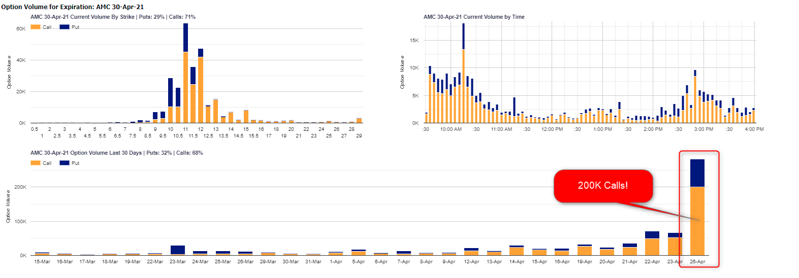 AMC Entertainment Holdings 2.0 - Todamoon?!? 1249020