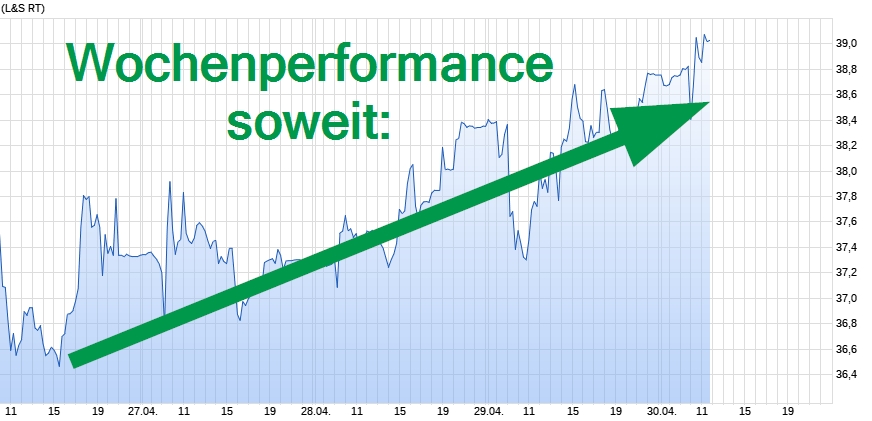 Cyberpunk 2077 die Chance CD Projekt 1249722