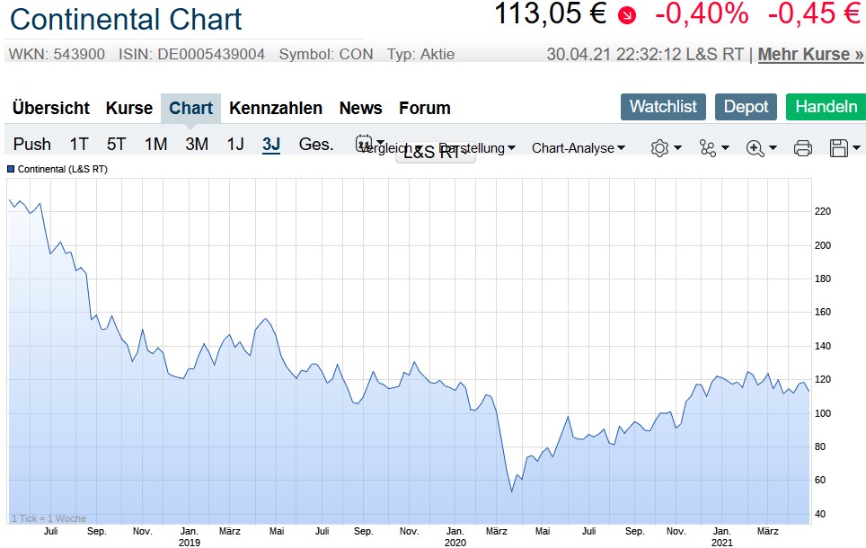 Der USA Bären-Thread 1250040