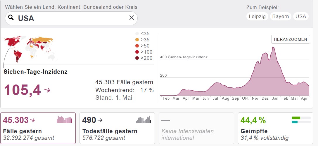 Der USA Bären-Thread 1250048