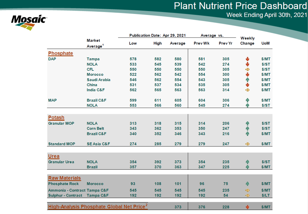 K+S wird unterschätzt 1250368