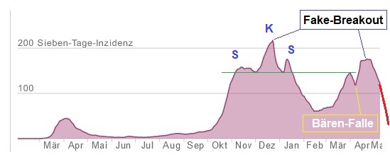 Der USA Bären-Thread 1251780