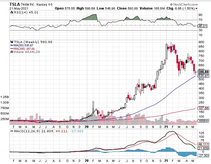 Der USA Bären-Thread 1254289