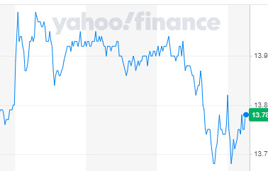 AMC Entertainment Holdings 2.0 - Todamoon?!? 1254765