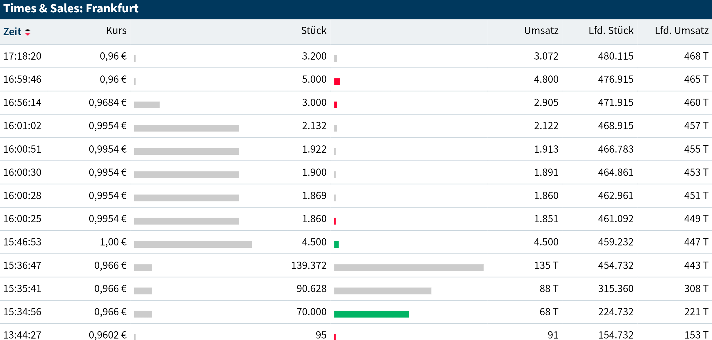 Griechenland Banken 1254834