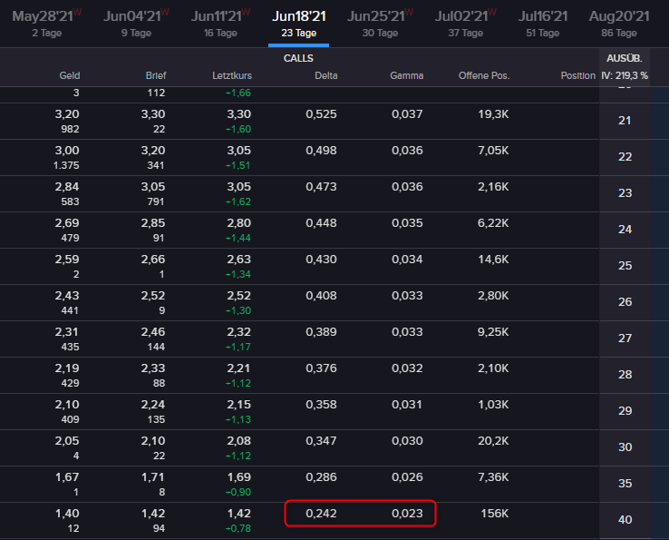AMC Entertainment Holdings 2.0 - Todamoon?!? 1255054