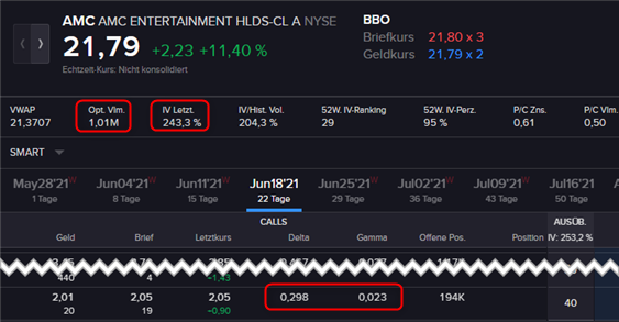 AMC Entertainment Holdings 2.0 - Todamoon?!? 1255318