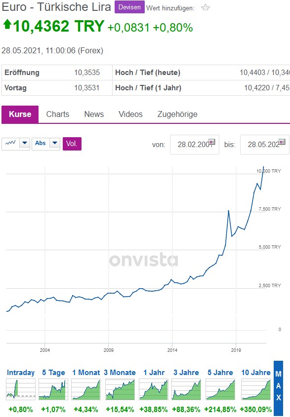 Der USA Bären-Thread 1255537