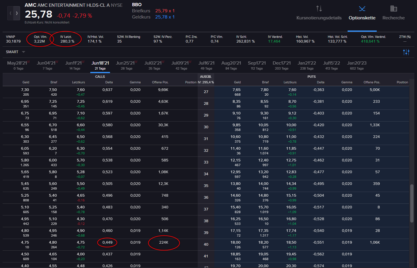 AMC Entertainment Holdings 2.0 - Todamoon?!? 1255643