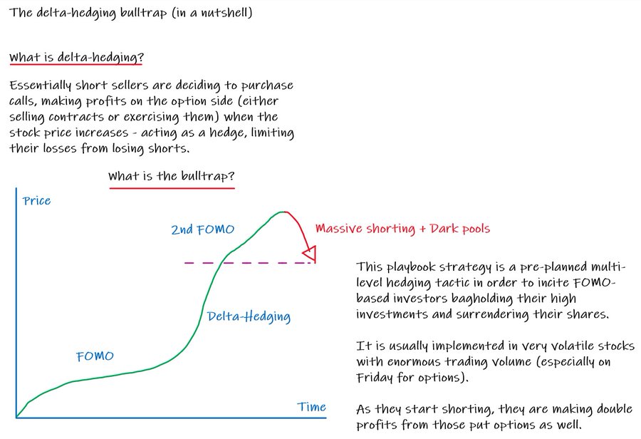 AMC Entertainment Holdings 2.0 - Todamoon?!? 1255794